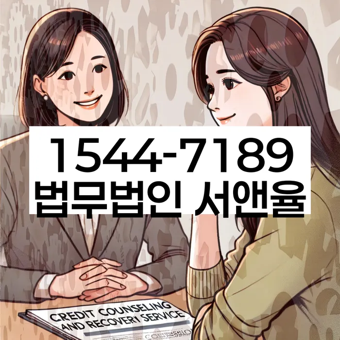 개인사업자회생