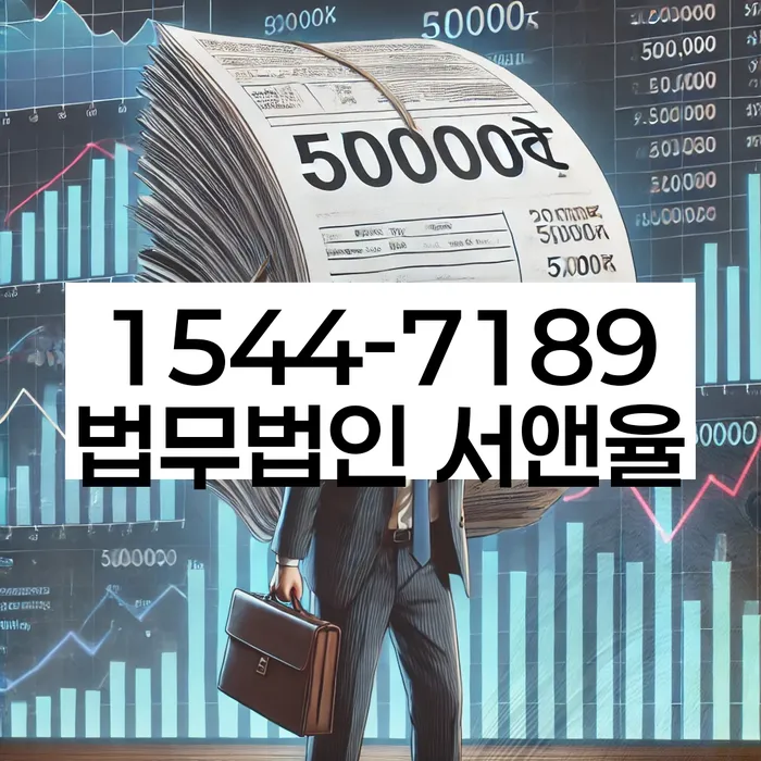 적절한 키워드