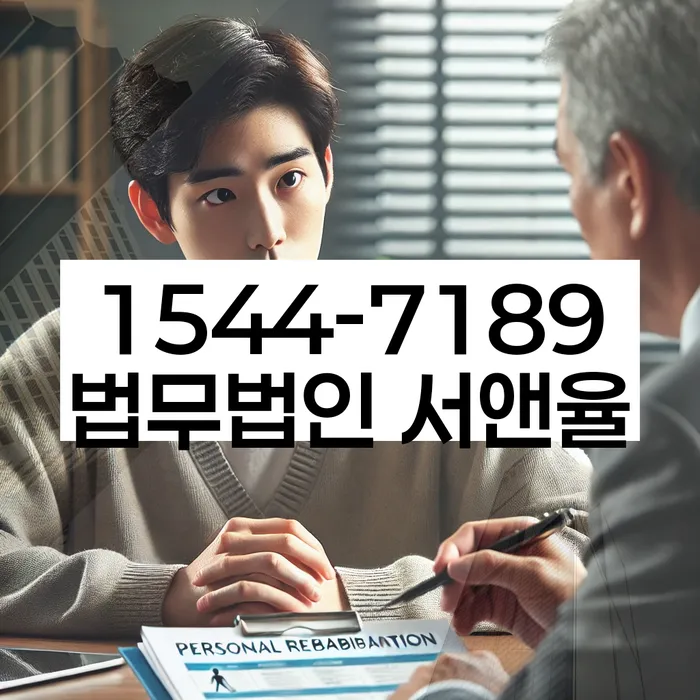 개인회생 변제금 감면율