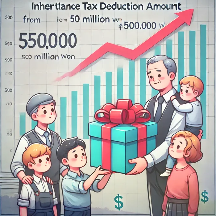 은평구 개인회생 상담