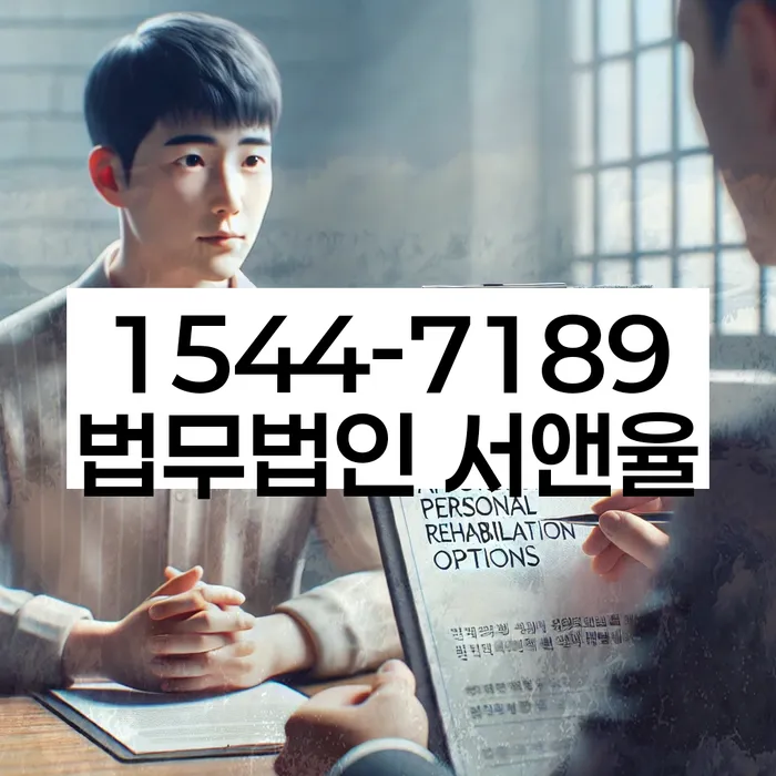 적절한 키워드