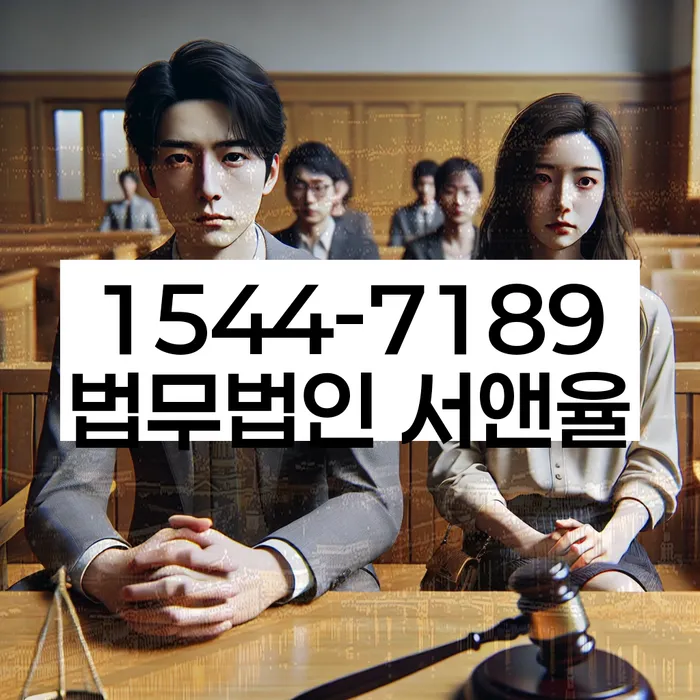 적절한 키워드